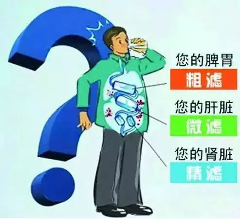 看看您家用的水管，是不銹鋼水管太貴，還是家人的健康不值得投資？