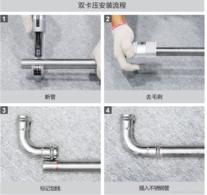 可調對接頭安裝示意圖，廣東永穗管業品牌